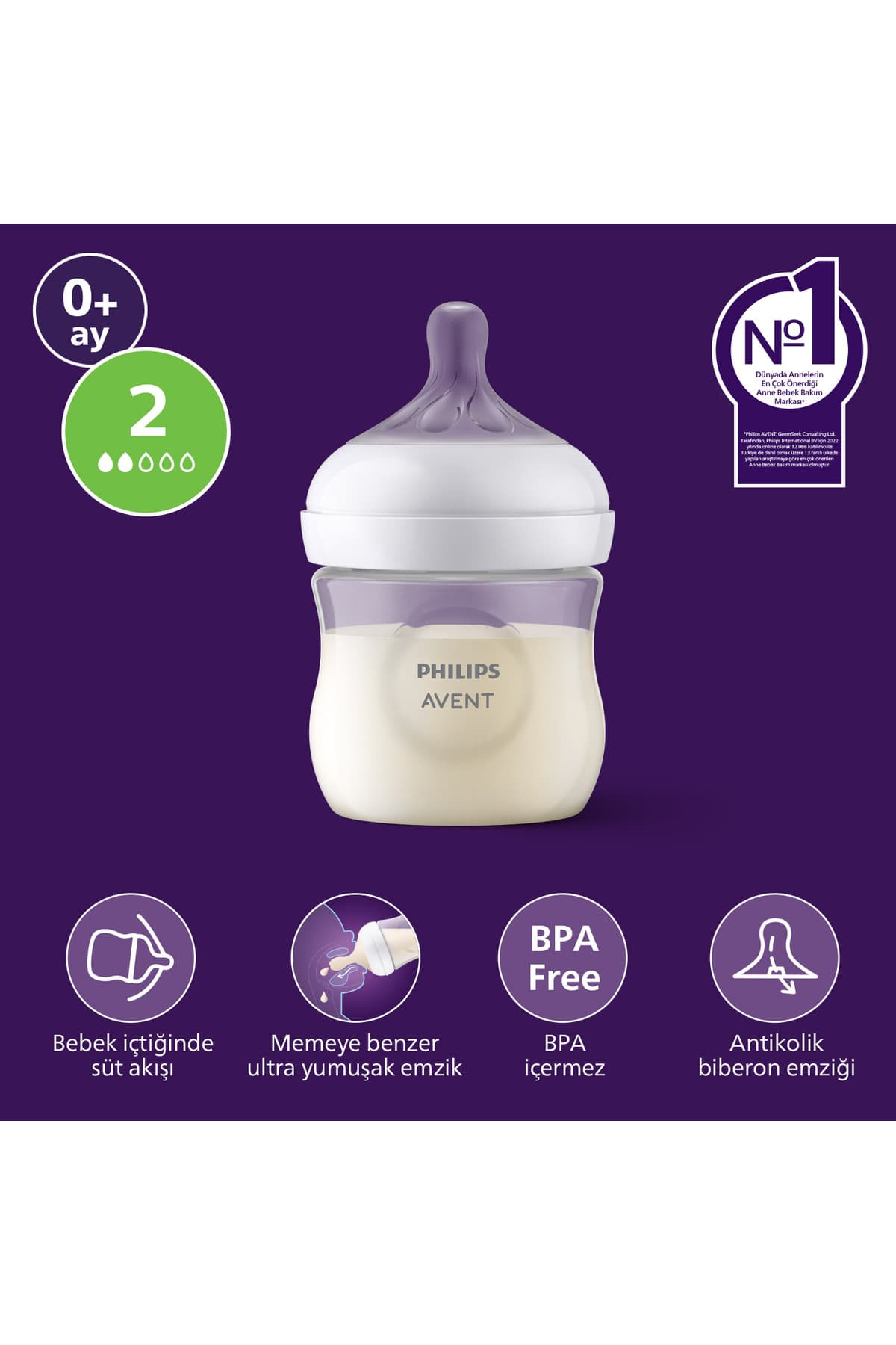 Philips Avent Doğal Tepkili PP Biberon, 125ml, 0+ Ay, SCY900/01