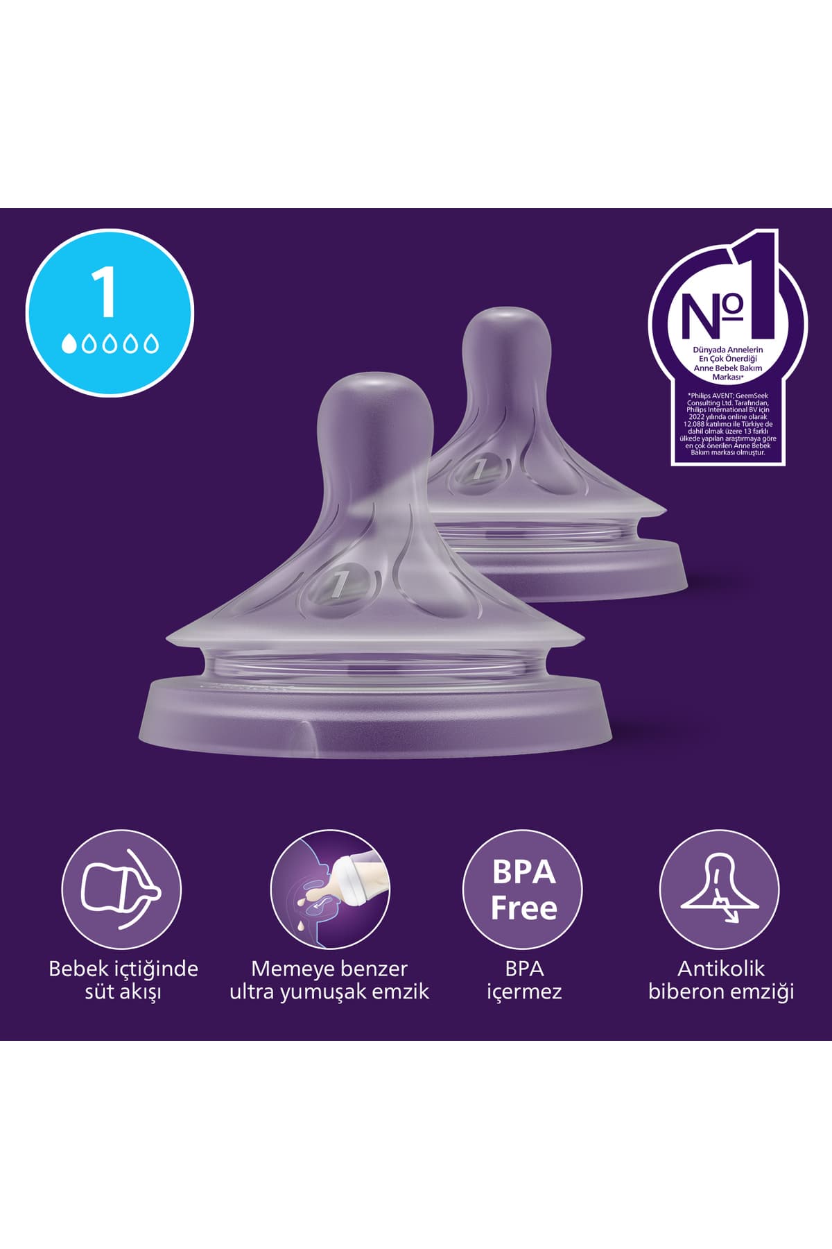 Philips Avent Doğal Tepkili 2'li Biberon Emziği, 1 Numara, SCY961/02
