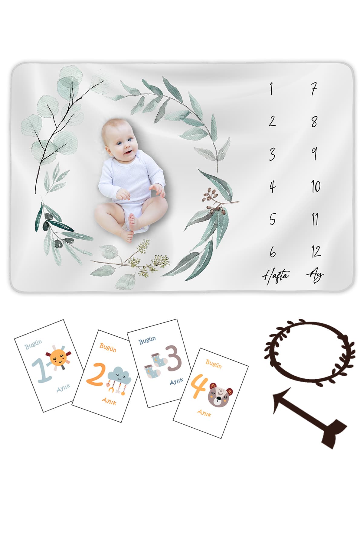 Moky Design Bebek Hediyelik Aylık Fotoğraf Anı Battaniyesi, Hediye Erkek Kız Bebek Yeni Doğan Doğum Hediyesi