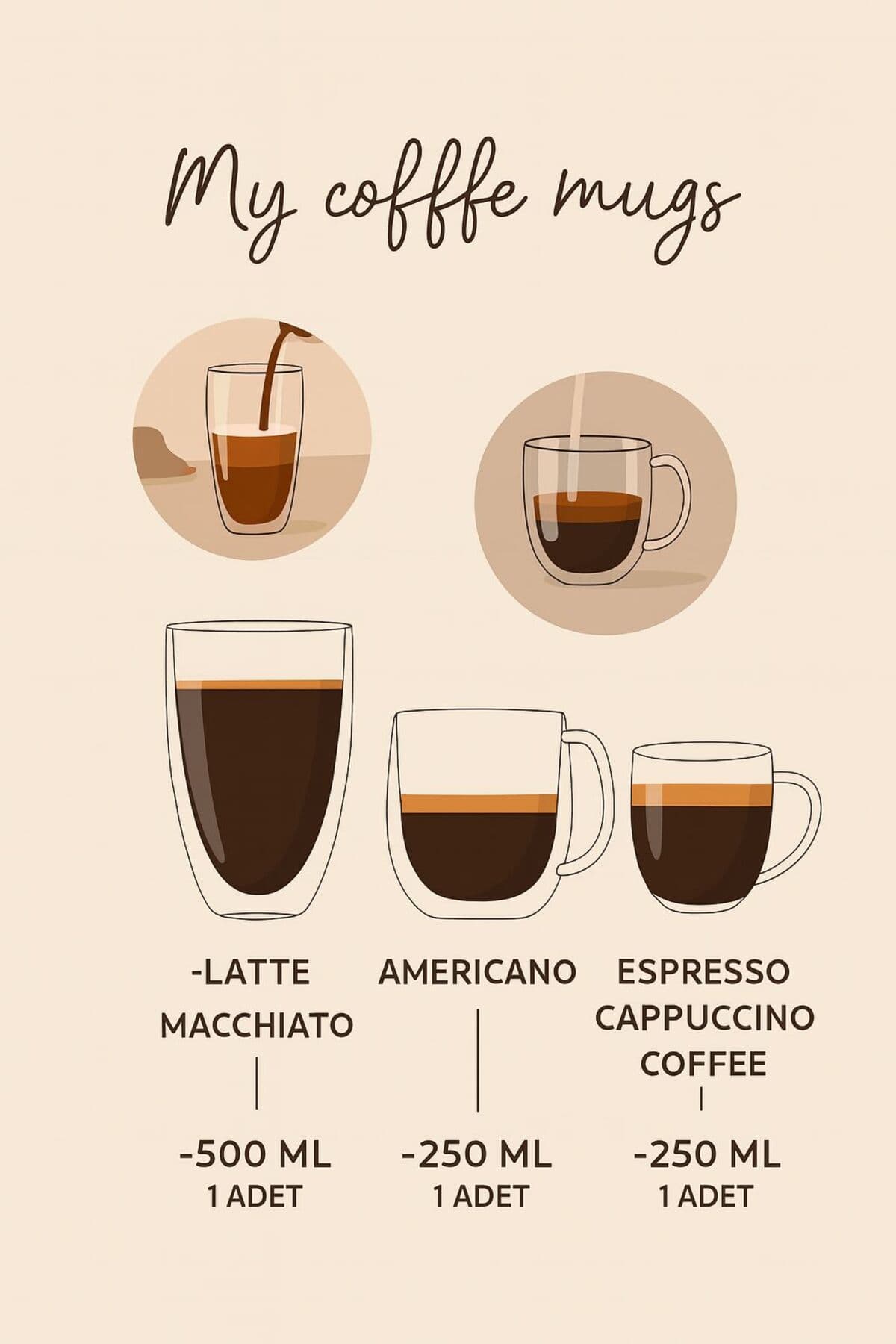 ARVALE Kahve Makinalarını Uyumlu My Coffe Mugs Set Çift Cidarlı Bardak Seti - 3 Parça