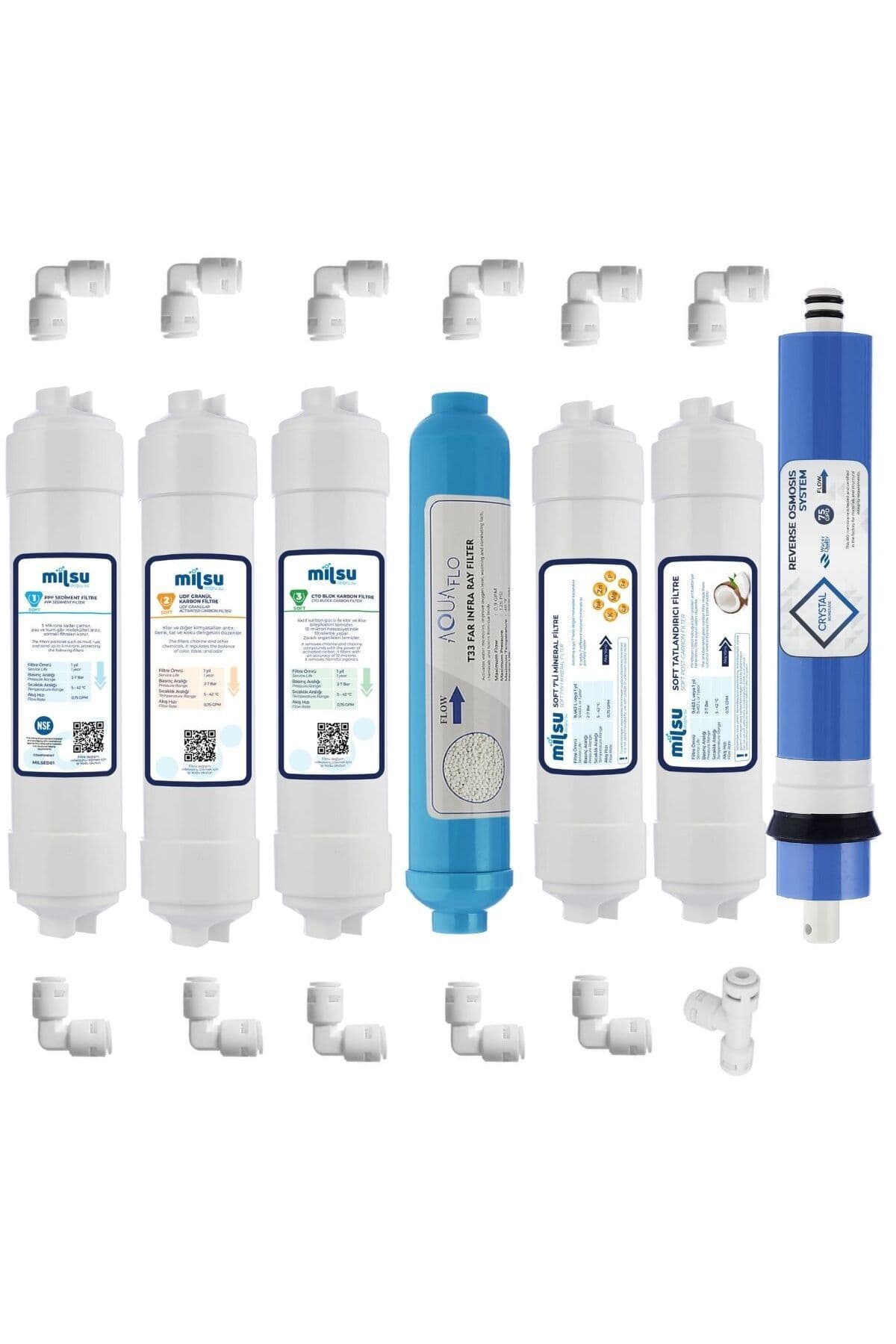 AQUAFLO Kapalı Kasa Su Arıtma Cihazı 13lü Filtresi Standart Membran Set