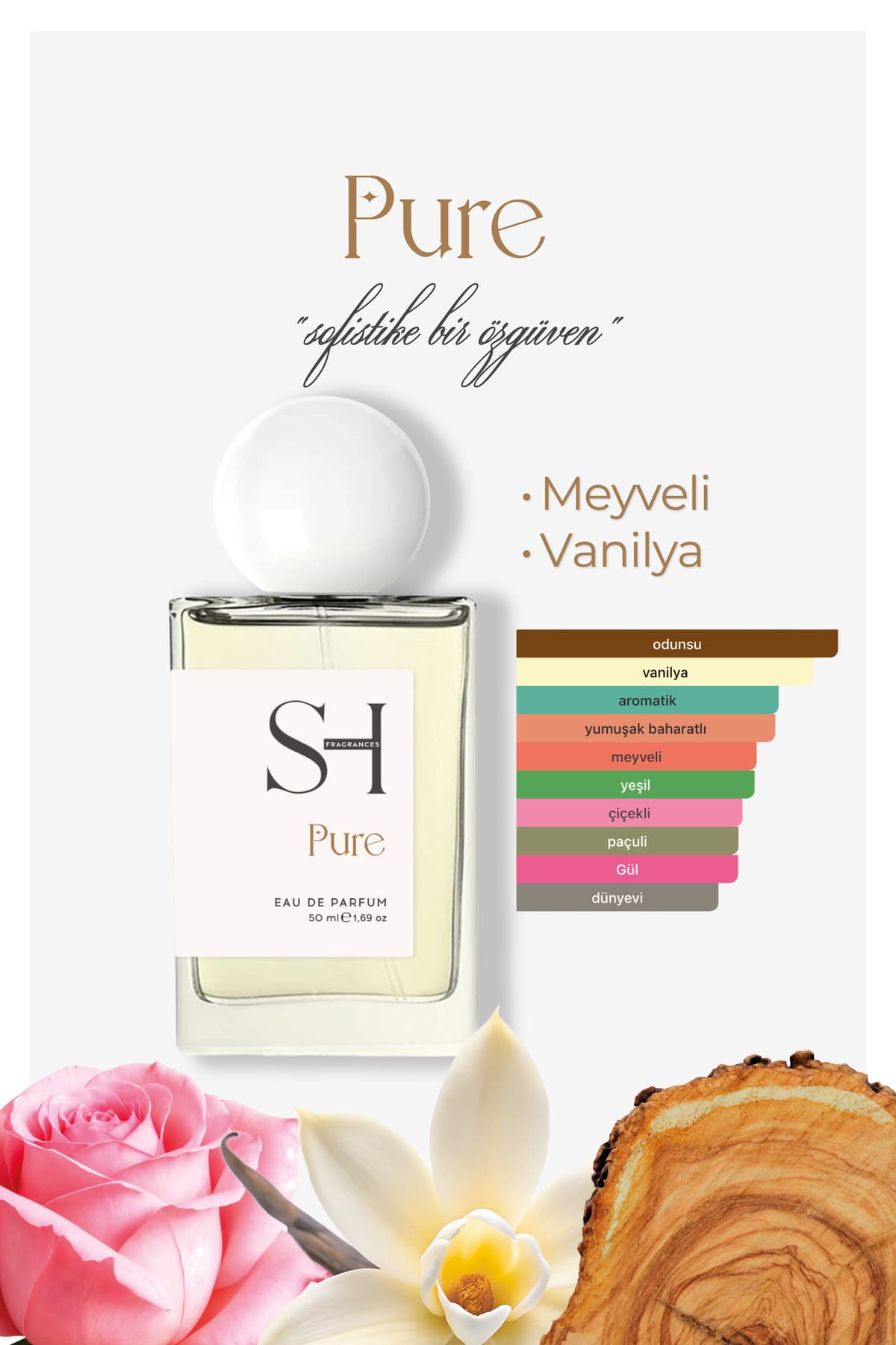 SH FRAGRANCES Pure EDP Kadın Parfüm| Meyveli | Bergamot | Meyveli-Vanilya | Gül-Frezya | Paçuli,50ml