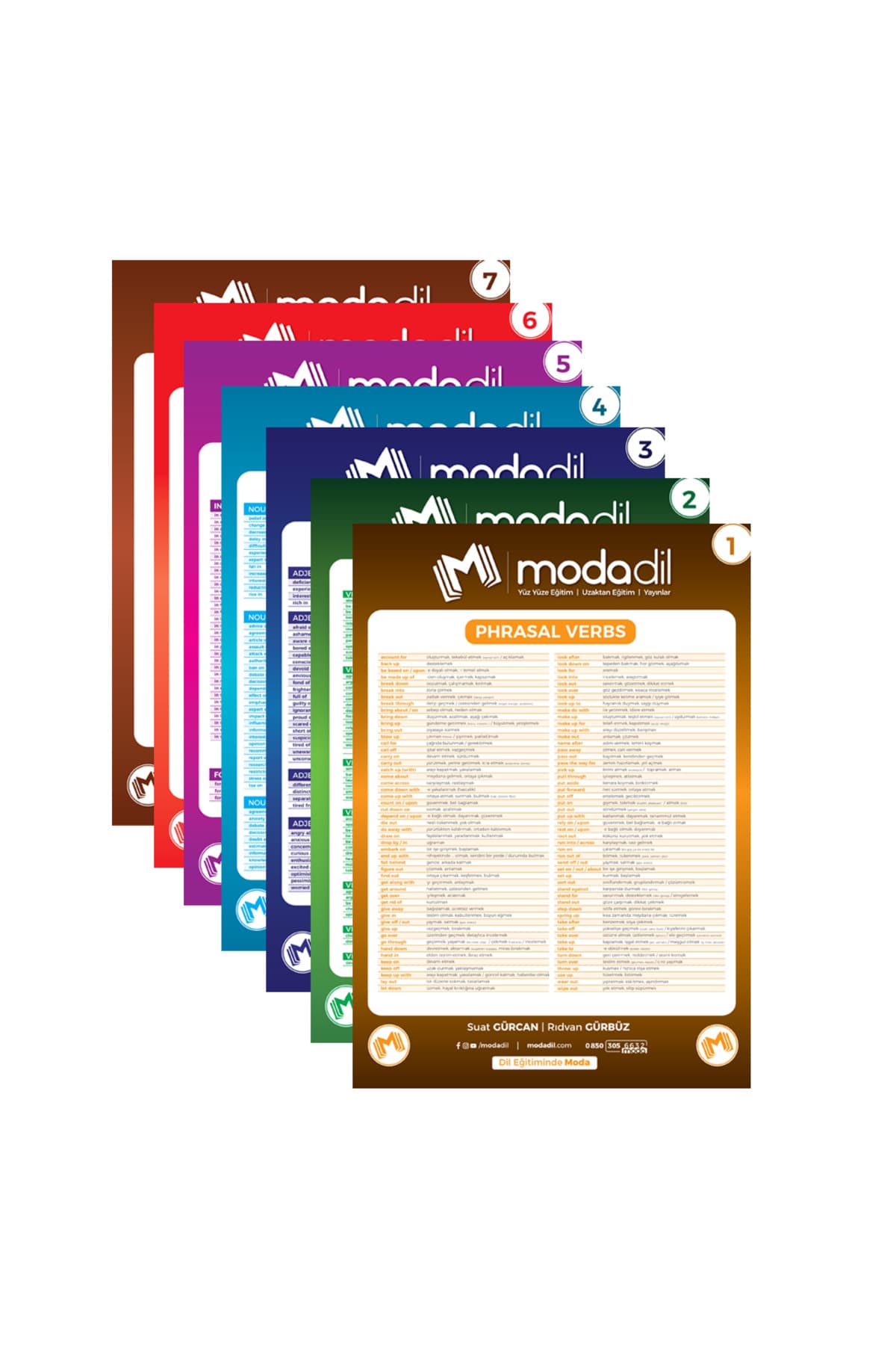 Modadil Yayınları YDS-YökDİL-YKSDİL (Ydt) Kelime Posterleri