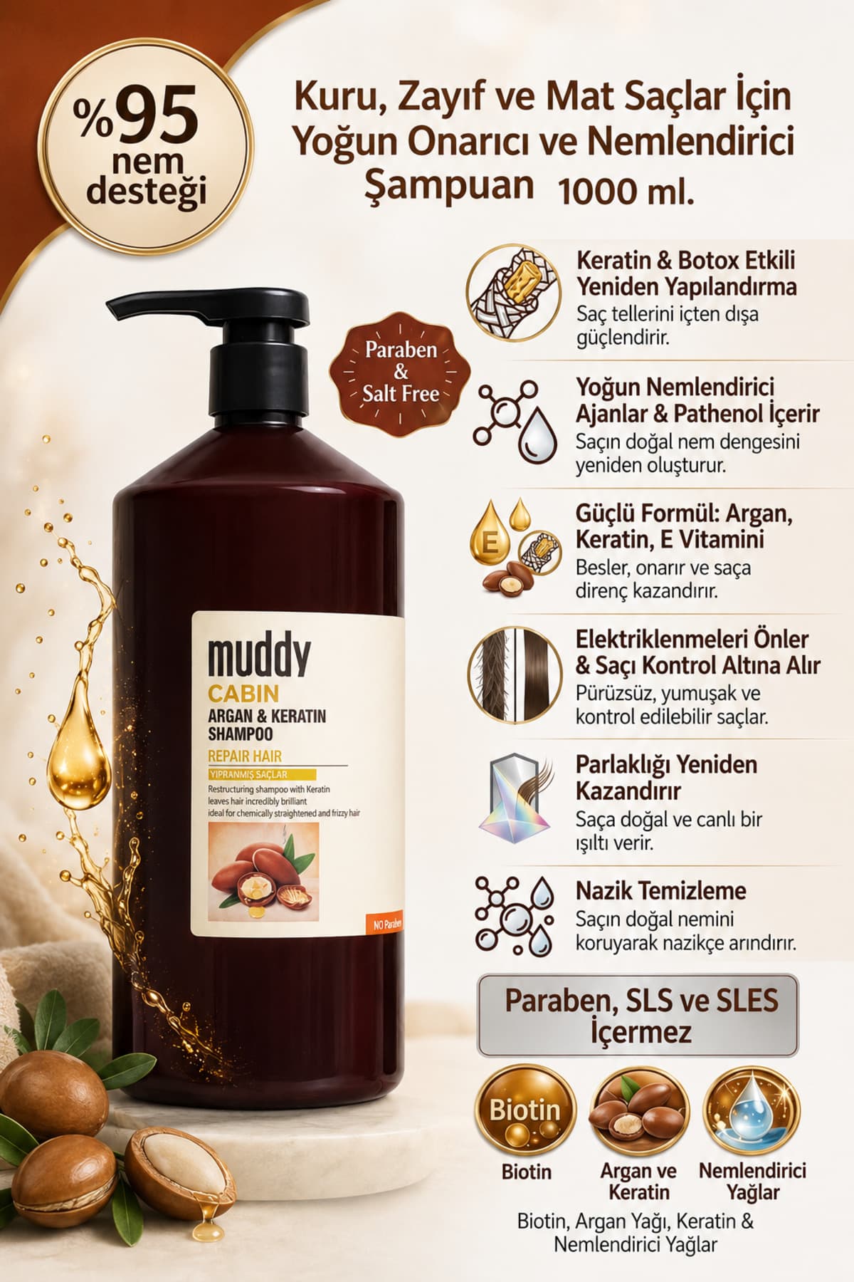 Muddy Argan-Keratin ve Nemlendirici içerikli Kuru-Zayıf ve Nemini kaybetmiş saçlar için Şampuan 1000 ml