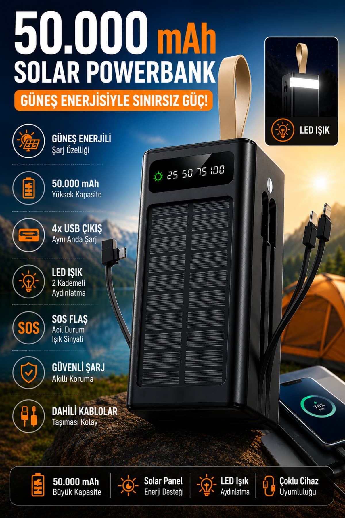 MATECHNO Solar 50.000 Mah Güneş Enerjili Led Işıklı Powerbank Şarj Aleti 4xUsb Çıkış Çoklu Şarj Çıkışı Kablo