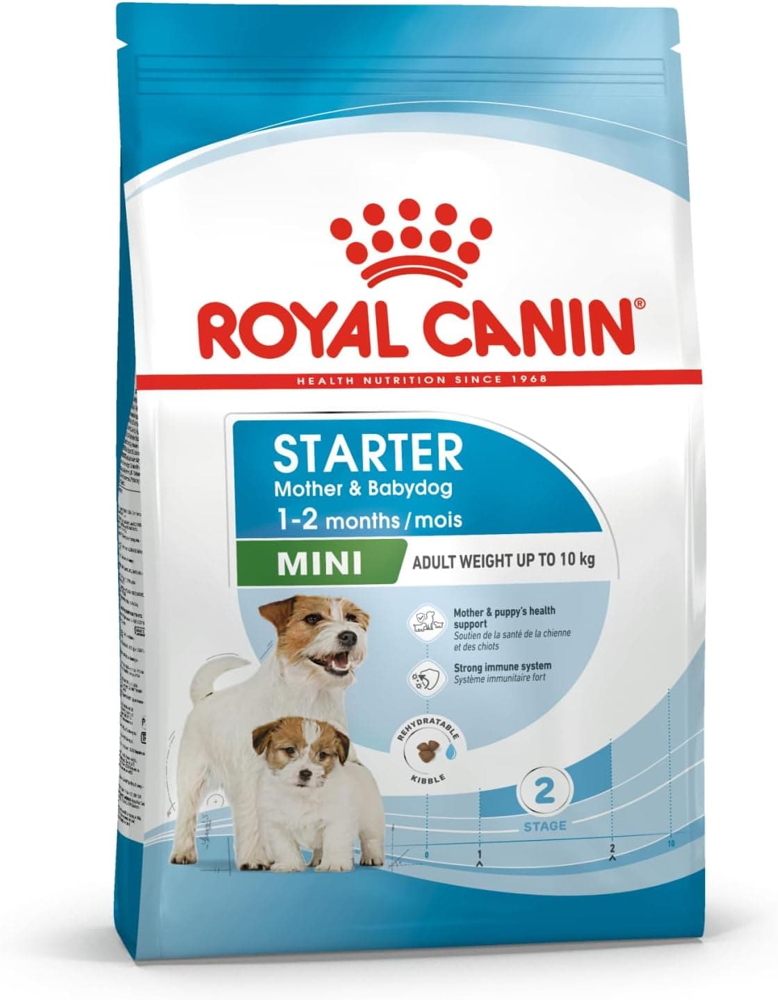 Mini Starter Köpek Maması 4kg