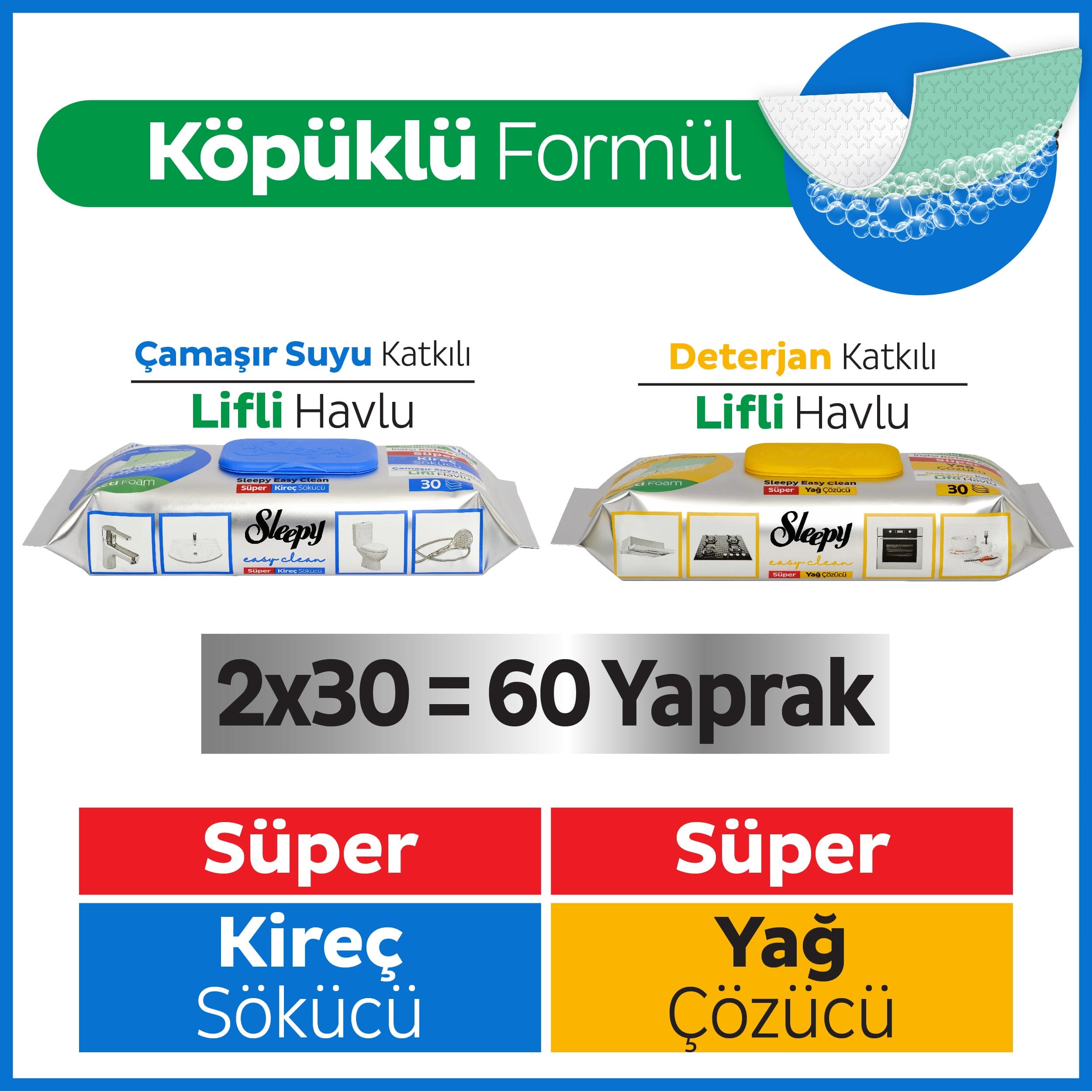 Sleepy Easy Clean Süper Yağ Çözücü&Kireç Sökücü Yüzey Temizlik Havlusu&Mendili 2x30 (60 Yaprak)