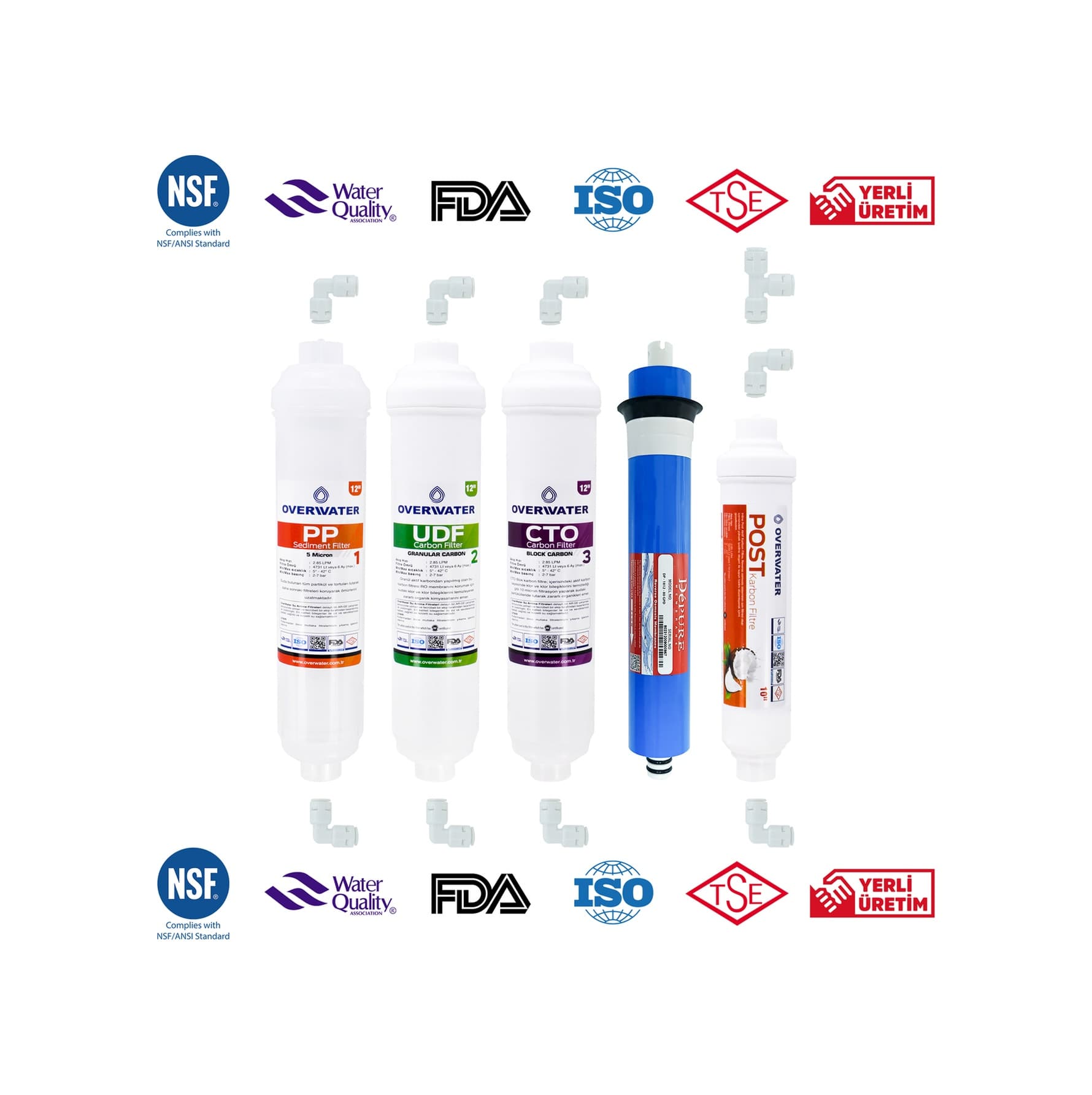 OverWater Kapalı Kasa Su Arıtma Cihazı 5 Li Inline Filtresi Seti 5 Aşamalı Özel Sarım Membran Filtre