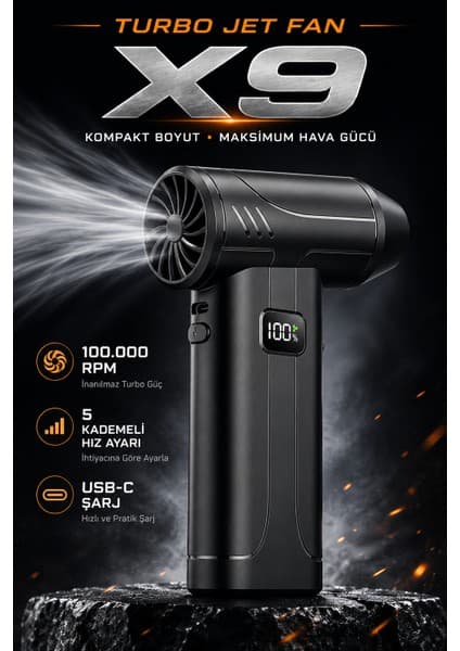 Robeve Süper Güçlü Üfleyici Şarjlı Fan Turbo Fan 130000 Rpm Güçlü Fan Vantilatör Üfleyici Süper Turbo Fan Yüksek Hızlı Fırçasız Motor Mini Jet Üfleyici